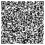 QR code with International Corporate Art contacts