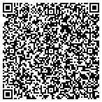 QR code with Karner Surveying Inc contacts