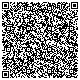 QR code with Key Largo Framing contacts