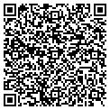 QR code with Lucky Pig contacts