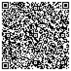 QR code with Stephen Bonanno Sandals And Resort Wear contacts