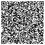 QR code with Planet Visions Inc contacts