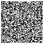 QR code with Portfolio Gallery contacts