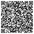 QR code with Swinks Smoke Shop contacts