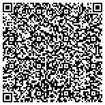 QR code with Steven F Greenwald Design, Inc. contacts