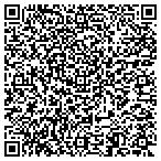 QR code with Rheaults Michael Proficient Home Inspections contacts