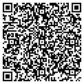 QR code with Rick G Difederico contacts
