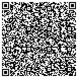 QR code with United Positioning and Digital Modeling, Inc. contacts