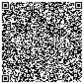 QR code with watch buyer,tiffany rolex franck muller,  gold filled items,,silver coin ,silver contacts