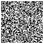 QR code with Slippery Rock Cigars contacts