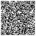 QR code with Chicago Art Source contacts