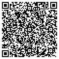 QR code with Rich's Dug Out contacts