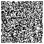 QR code with Compass Advisors contacts
