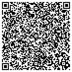 QR code with Martin Surveying & Mapping contacts
