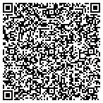 QR code with Results Business Advisors contacts
