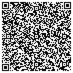 QR code with Center Point Business Advisors contacts
