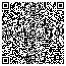 QR code with M & S Market contacts