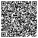 QR code with Surveys On Mark Inc contacts