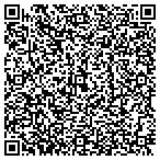 QR code with Survey Systems & Associates Inc contacts