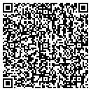 QR code with Rick's Cycle Art Inc contacts