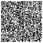 QR code with Indianapolis Marriott Downtown contacts