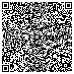 QR code with Business Research Group, LLC contacts