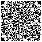 QR code with Mergers Acquistitions Nationwide contacts