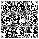 QR code with Hockensmith Fine Art Editions Gallery & Press contacts