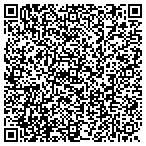 QR code with Midwest Heritage Inn Of Council Bluffs Inc contacts