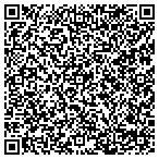QR code with Desired Resources, LLC contacts