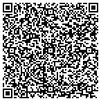 QR code with Aubrey's Shopping Connection contacts