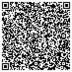 QR code with Wichita Airport Hotel Associates L P contacts