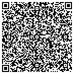 QR code with Atlanta Numis Network contacts