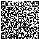 QR code with M & M Hotels contacts