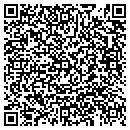 QR code with Cink Art Ltd contacts