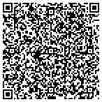 QR code with KjMoneySystems with PWS & FIQ International contacts