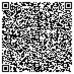 QR code with Lollipop Solutions, Inc. contacts