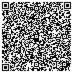 QR code with RacingResourceGroup, Inc. contacts