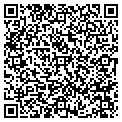 QR code with The Art Resource Inc contacts