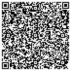 QR code with Indiana Speleological Survey Inc contacts