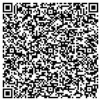 QR code with cherylduncan.pro20k.me contacts