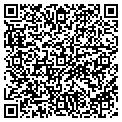 QR code with Clibbon Gallery contacts