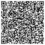 QR code with Motivation Dynamics contacts