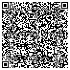 QR code with Lisech Global Ventures Inc contacts