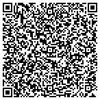 QR code with Haveyoubeenhad.com contacts