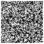 QR code with Just Make It Happen, LLC contacts