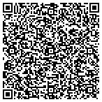 QR code with Kens Financial Freedom.com contacts