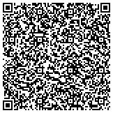 QR code with Independent Representative of North American Power contacts