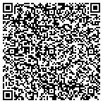 QR code with Thomas Land Surveying LLC contacts