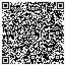 QR code with Mueting Engineering & Surveying contacts